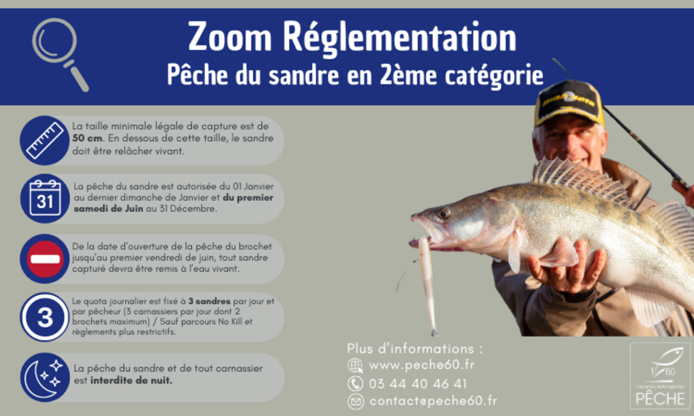 Zoom Réglementation Sandre