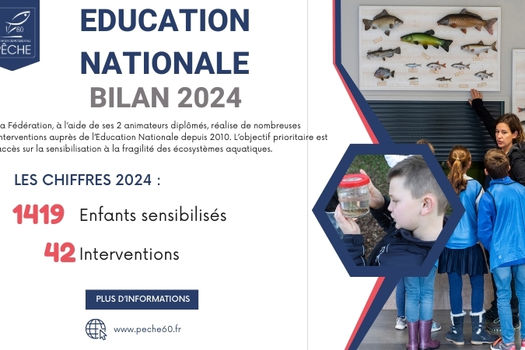 Bilan Education Nationale 2024